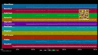 🎵 Angels Don't Lie - Willy De Ville (MIDI individual tracks) 🎹