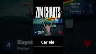 The Zim Music Show (28 Dec - 3 Jan) #zimcelebs #zimmusic #zimcharts #zimbabwemusic #afrobeats