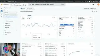 Digital Marketing Course - Lecture 41: Understanding Website Traffic