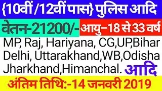 latest police jobs. Latest govt jobs 2018 | sarkari naukari | 10th pass jobs 12pass govt jobs