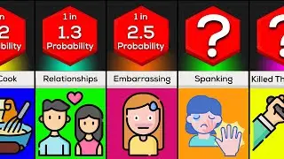 Probability Comparison: Mothers