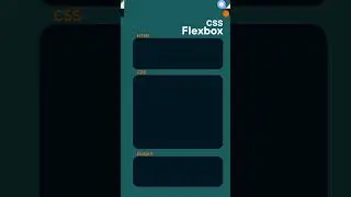 CSS Flex-items | 15 - Properties | flex