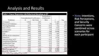 The Effect of Trust in Authentication Methods on Risk Perceptions and Security Concerns