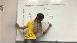 Muestreo Sistematico Estadística