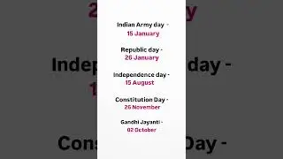 Important Day #generalknowledge#conceptclasses #concept #basic #gk #day