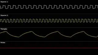 [NES] The Legend of Zelda: Overworld - Oscilloscope View