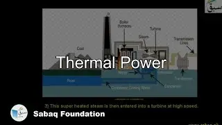 Thermal Power, General Science Lecture | Sabaq.pk