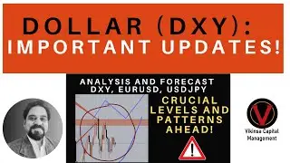 Is Dollar At A Crucial Level? Dollar Index (DXY), EURUSD and USDJPY Analysis - Important Update