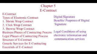 Chapter 5:  E  contract/Types of e contract/ Essentials of E-Contract/Structure of E-Contract