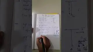 TIME PERIOD OF OSCILLATION OF A CHARGED BODY