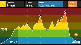 Cycling 62