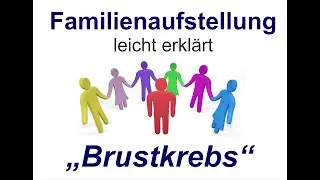 Familienaufstellung einfach erklärt: 