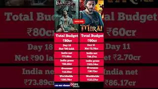 Baaghi 4 Vs Mirai Movie 18th Day collection Worldwide, #TigerShroff #sanjaydutt #tejasajja