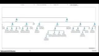 Four Corner Alliance Group Explained with Duplication to Success - 600 members deep