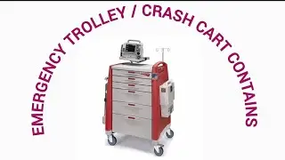 Emergency trolley Crash cart medications,team members,#crashcart#nursingmcq
