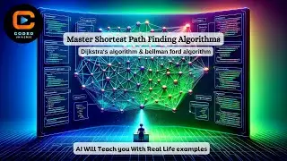 Dijkstra's algorithm | bellman ford algorithm | Shortest path finding algorithms