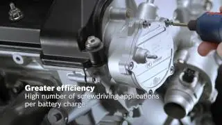 Powerful, lightweight, precise Now with lithium-ion technology