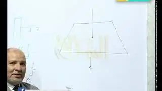 الفيزياء | التأثير المغناطيسي للتيار الكهربي | الموجه العام أ./ احمد امام بركة | 15-11-2017