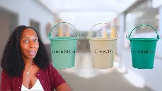 The 3-Bucket Wealth System: Simplify Investing & Manage Money with Peace