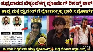 15ನೇ ವಾರದ ಶುಕ್ರವಾರದ ಬೆಳೆಗೆಯ ವೋಟಿಂಗ್ ರಿಸಲ್ಟ್🔥 BBK12 15th Week Friday Morning Voting Results