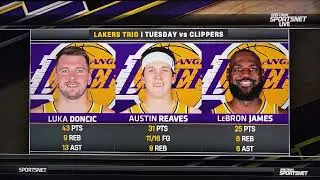 Luka Doncic + Austin Reaves + Lebron James = 99 pts. Lakers advance to NBA Cup Quarter Finals 3W-0L