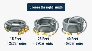 Natural Gas Hose Unboxing! Quick-Connect + Explosion-Proof Design for Grills/Ovens | CALPOSE Test