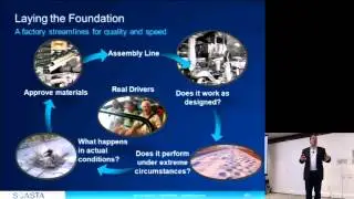 cdSummit NYC: Accelerating Application Delivery with Continuous Testing
