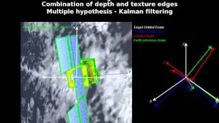 Tracking complex 3D objects for space rendezvous applications
