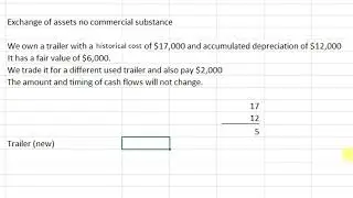 Exchange of assets no commercial substance