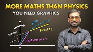 When JEE Advanced Challenged Physics Lovers with 