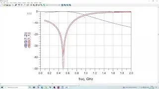 #MIC,#RF system,#design,#lab excersise 9