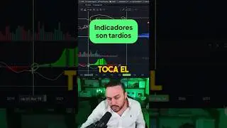INDICADORES SON TARD&Iacute;OS #criptomonedas #blockchain #trading #rango
