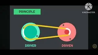CVT ( Continuous Variable Transmission ) in Nepali