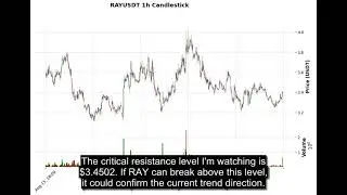 RAY (RAYUSDT) Technical Analysis - Price Prediction & Buy or Sell September 05, 2025
