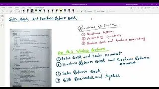 Accounting Process | Old Is Gold Solutions | BBS 1st Year | For 2 Marks Part-2