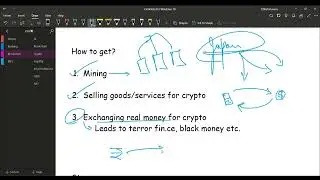 Blockchain & Crypto, CBDC  |  PYQ ANALYSIS  |  Most Imp Themes  | UPSC CSE IAS CDS NDA SSC Railway |