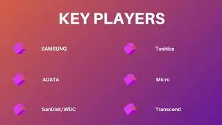 Solid State Drive SSD Market : Verified Market Reports