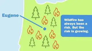 Eugene Fire Facts: Wildfire Risk