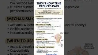 tens doesn't heal tissue - it's module the gate control theory#enhancing #endogenous#sensorypathway