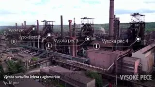 Jak lze ocel vyr&aacute;bět ekologicky