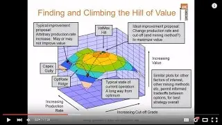 What mining stakeholders want and how miners can deliver it