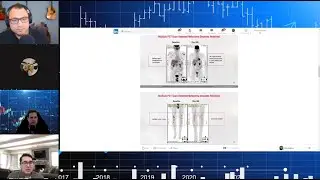 Galectin Antagonists Send Cancer to its Knees - $BIXT CCO explains on Buffalo Fireside Chats