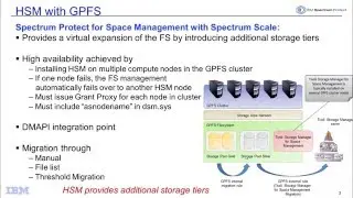 IBM Spectrum Protect for Space Management 7.1.4  with Spectrum Scale - Demo