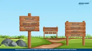 Mirae Asset Multi Cap Fund | Small Cap | Mid Cap | Large Cap