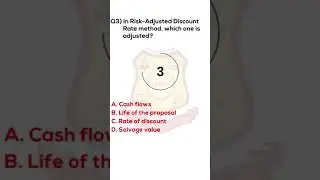 #Shorts #ibmsshorts  MCQ on Financial Management 2021 IBMS