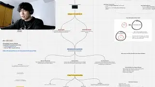 How To Build A Profitable Personal Brand In 2026