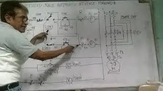 PART1-OVERHEAD CRANE AUTOMATIC REVERSE FORWARD