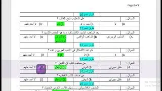 Aiou BS Arabic Code NO 4923 Quizzes Part NO. 1