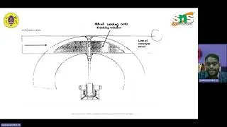 Transfer Lines in Inline Robot Work Cell