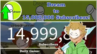 Dream hit 15 MILLION SUBSCRIBERS!